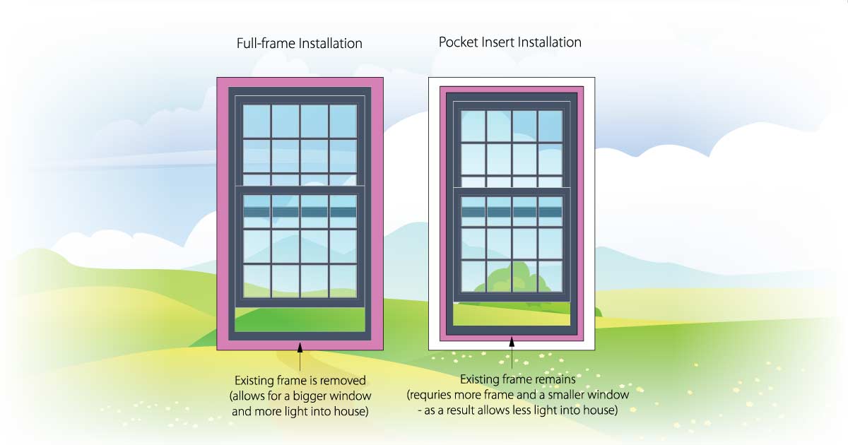 Professional window installation showing the opening and replacement process